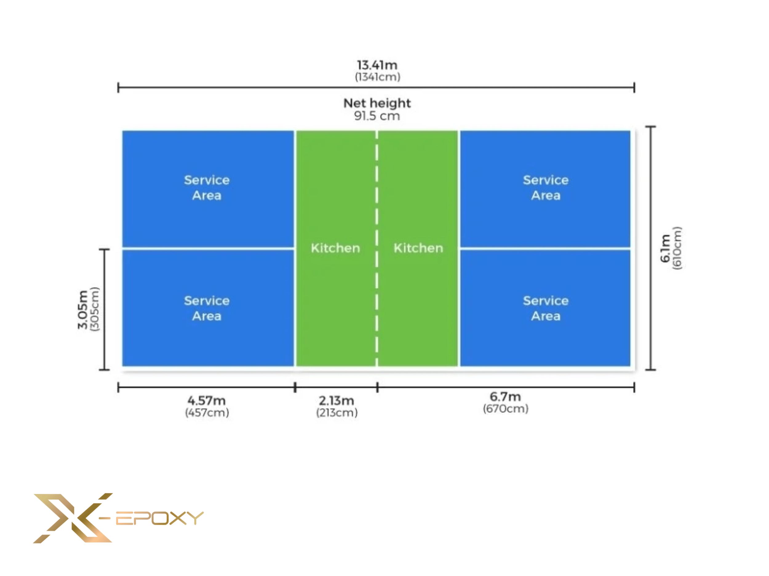 kich-thuoc-san-pickleball-tieu-chuan