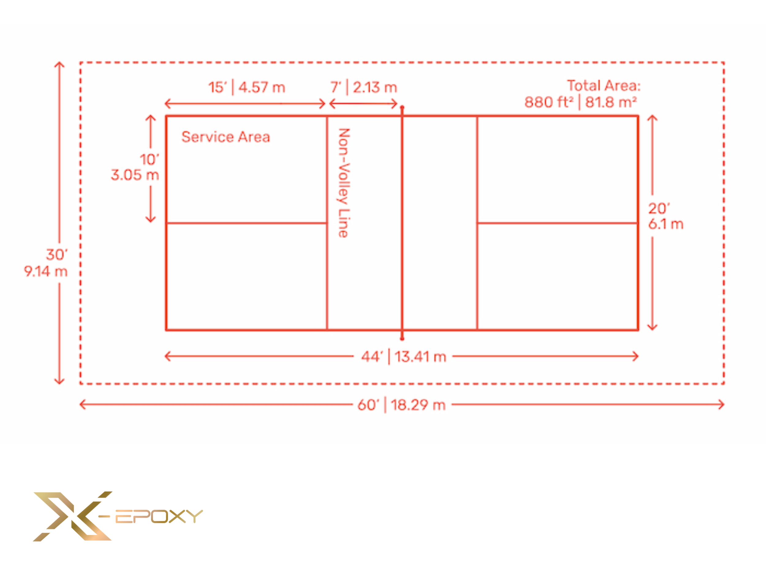 Quy định về đường kẻ vạch trên sân Pickleball tiêu chuẩn