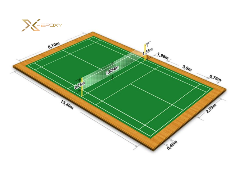 Việc đo đạc giúp phát hiện sớm các vấn đề kỹ thuật và tối ưu phương án thi công.
