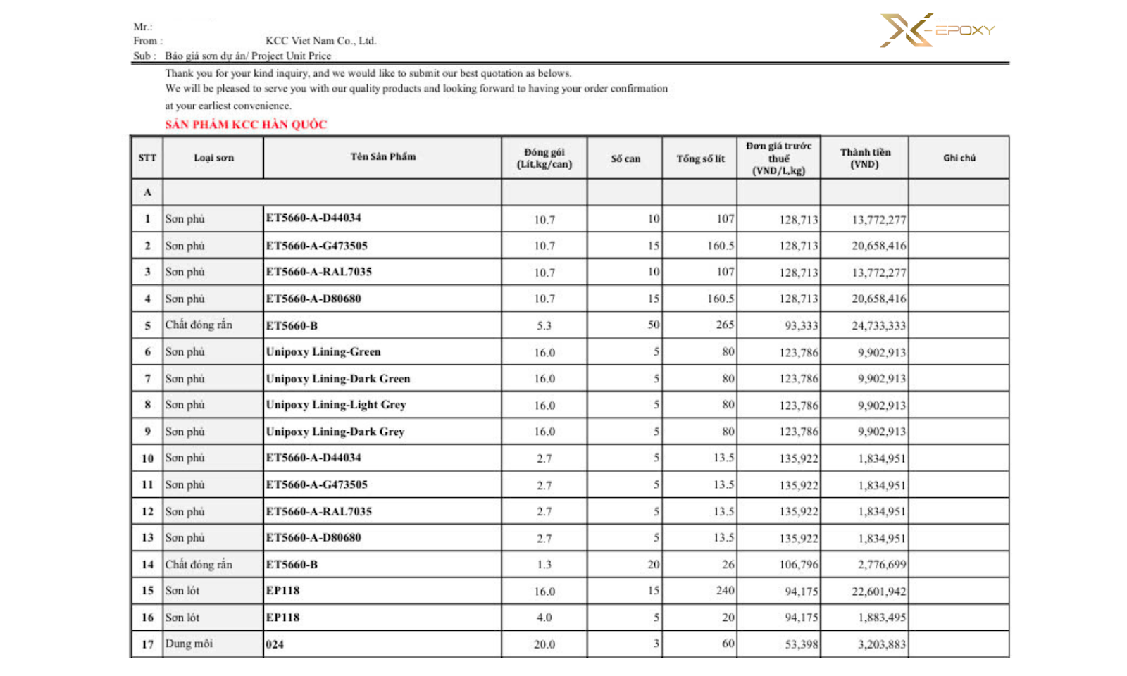 Bảng giá sơn sàn (sơn lót) bạn có thể tham khảo