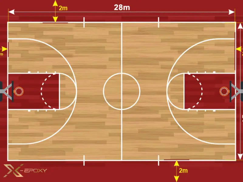 Kích thước sân bóng chuyền hơi chuẩn