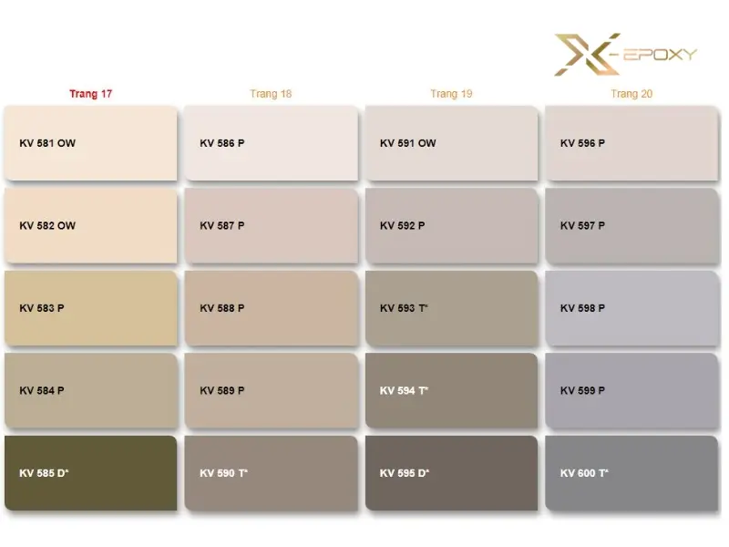 Bảng màu từ trang 17 đến trang 20 trong bảng màu Kova 2025