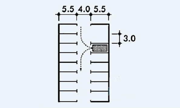 Mô phỏng bãi đỗ xe với lối đi hẹp