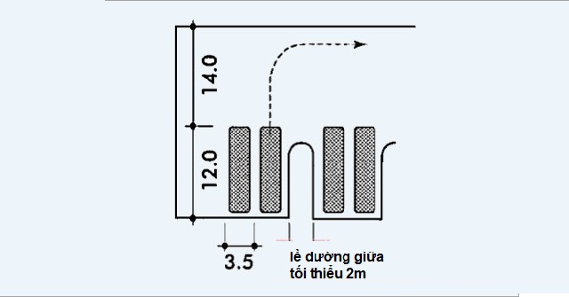 son ke vach bai do xe 7